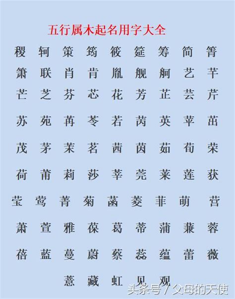 14劃屬木的字|14画的字